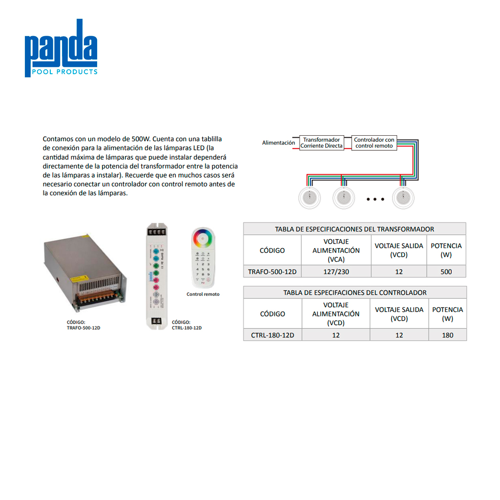 controlador-con-control-remoto-para-lampara-led-CTRL-180-12D-2